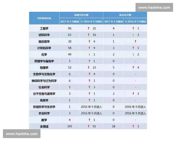 亚洲仅 1 队跻身世界百强!利雅得新月成唯一代表,马来西亚班霸创历史 亚洲仅 1 队跻身世界百强!利雅得新月成唯一代表,马来西亚班霸创历史
