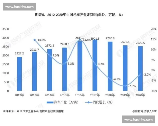 西班牙与中国对话中的合作机遇竞争格局与未来走向全球背景下分析